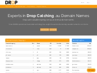 Domain Drop Catching Services - Drop.com.au