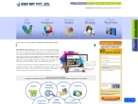 Ecommerce Website Designing India, Ecommerce Web Design India, Delhi