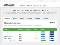 GlobeSSL - SSL Certificates, EV SSL, Wildcard SSL, Multi-Domain/SAN/UC