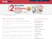 Graphic Design | Micro-Content Design | Micro-Content Designer | Graph