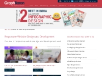Responsive website design and development, Website Design and Developm