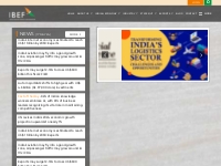 Business Opportunities in India: Investment Ideas, Industry Research, 