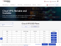 Cloud VPS: Unmanaged VPS Starting at $6/mo | InMotion Hosting