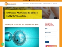 IVF Process- Meaning, Cost, Success Rate, And Best Practices