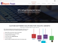 Offshore Software Development, Custom Software Development Coimbatore,
