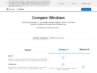 Compare Windows 11 Versions: Home   Pro vs. Windows 10 | Microsoft