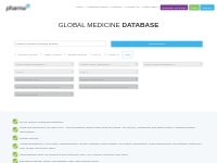 Global medicine database, Drug database and medicine price index