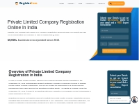 Private Limited Company Registration Online In India | RegisterKaro