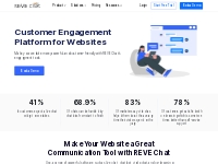 Customer Engagement Platform for Your Website | REVE Chat