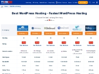 Best WordPress Hosting Offers - Which Host has the most?