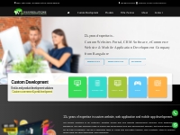 W3 Dream Solutions | Website Design Company in Bangalore, Website Deve