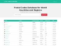 World PostCodes, Postal Codes database free, all country zip code list